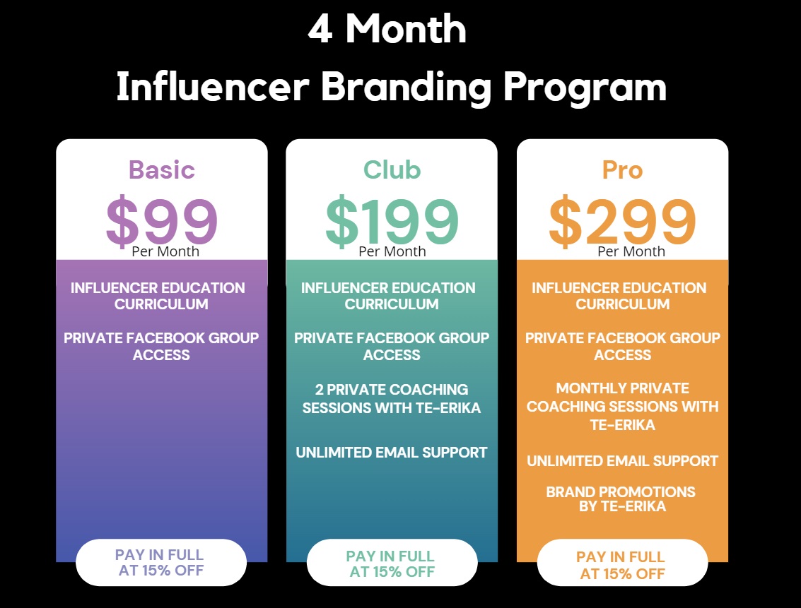 THE RISING INFLUENCERS CLUB PRICING